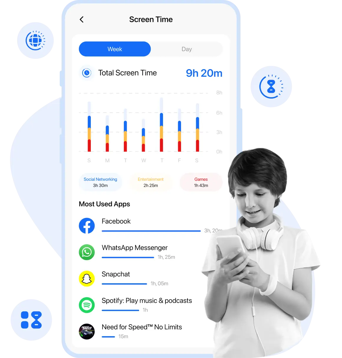 screen time